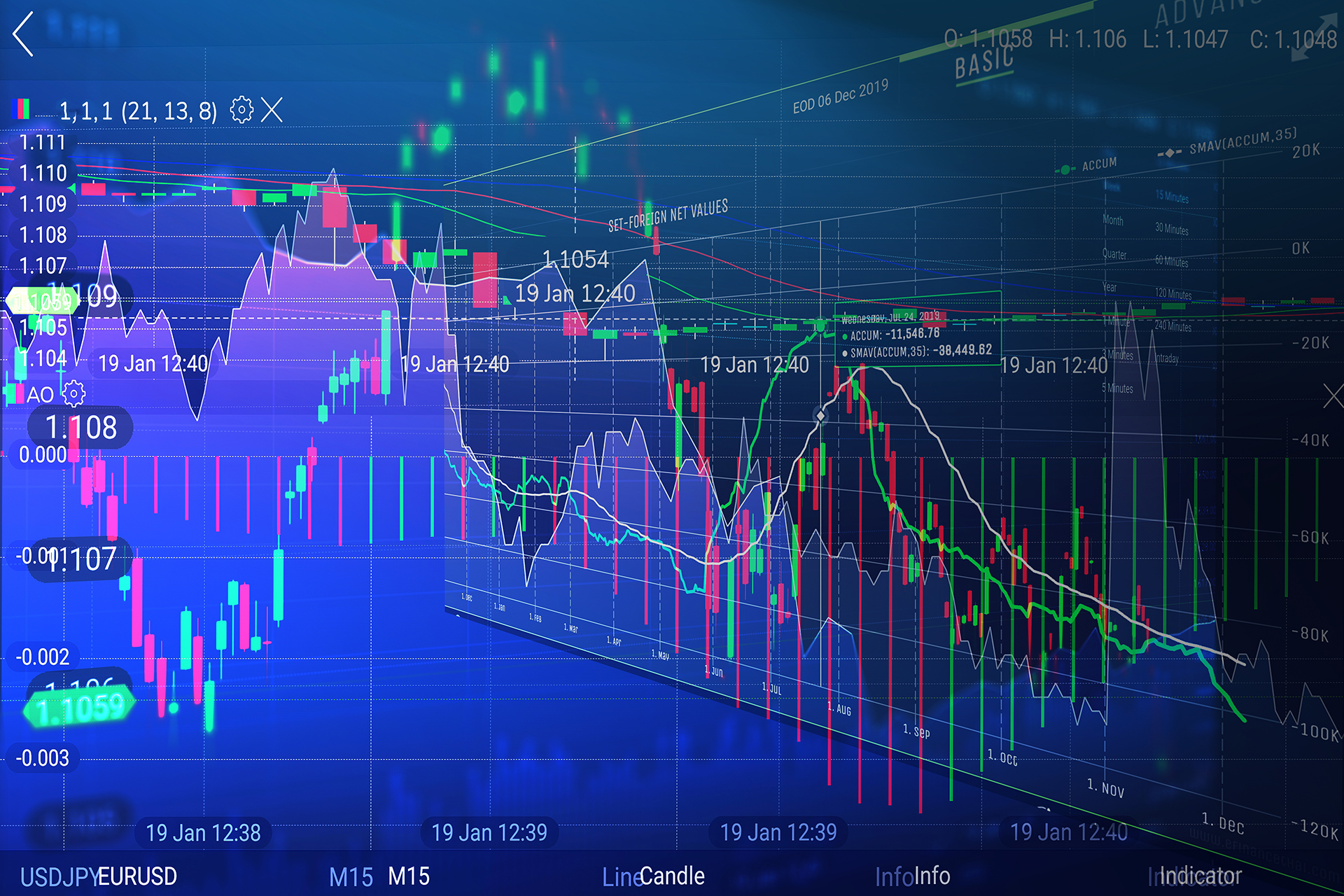 SpotLight: U.S. Equity Market Technical Tuesday 06/18/2024 – 20 Stocks with a good model score and excellent long-term trends